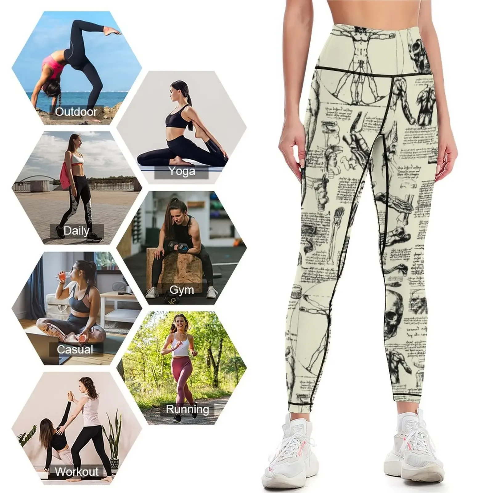 Schizzi di Anatomia di Da Vinc - Yoga Anatomy Of Fitness recensione e prezzo
