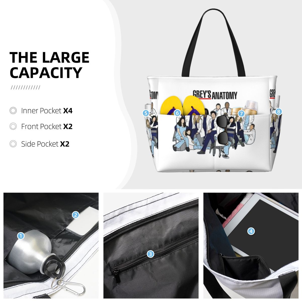 Borsa tote da spiaggia Grey's  - Yoga Anatomy Of Fitness recensione e prezzo